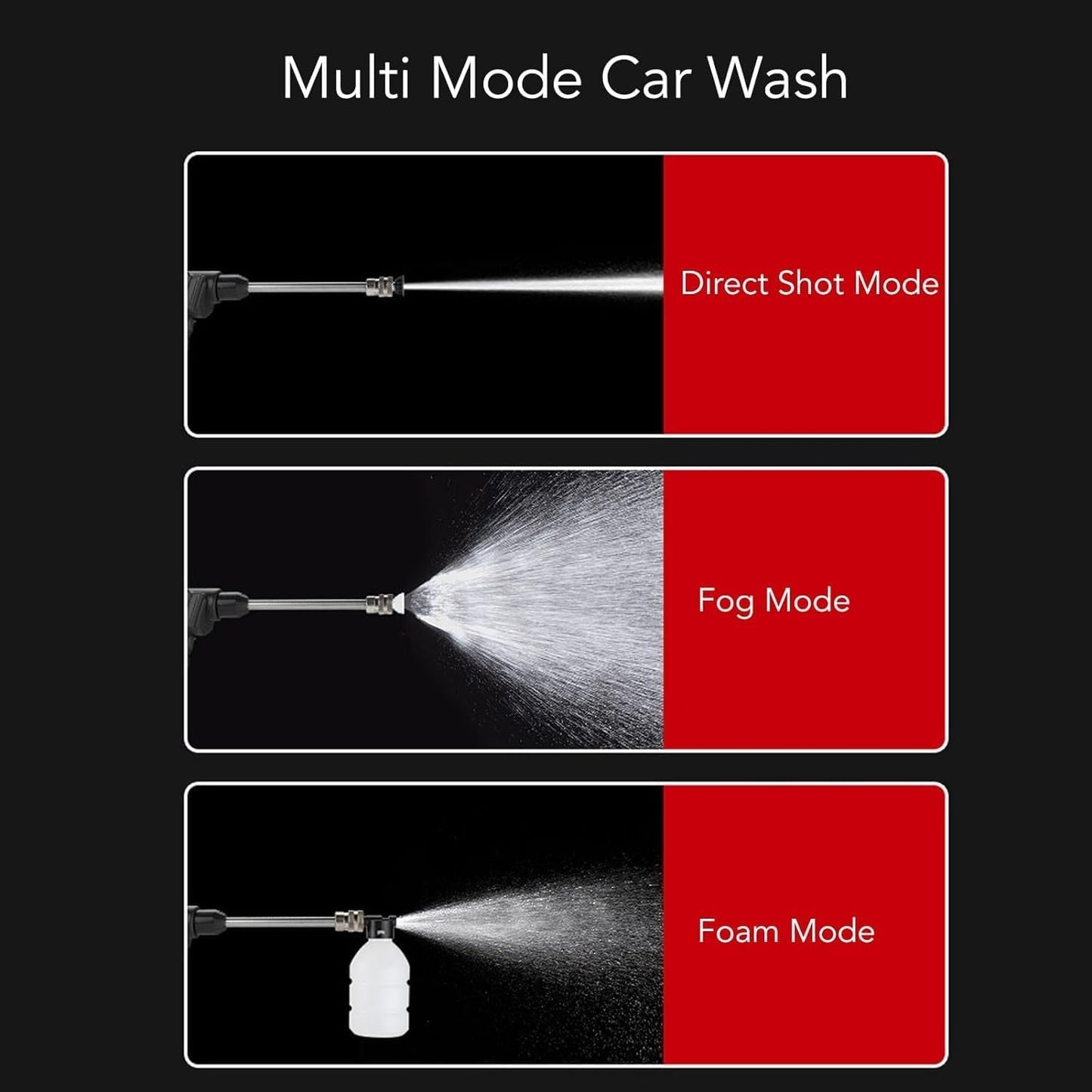 (Double Battery) Portable Cordless High Pressure Car Washer Gun