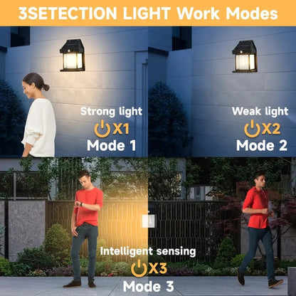 Solar motion Wall Bulb